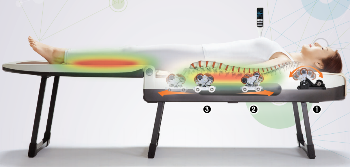 Nuga Best N6 thermisch massagebed NugaBest